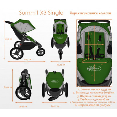 Коляска Summit X3 Green/grey